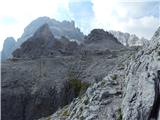 Piano Fiscalino / Fischleinboden - Croda Rossa di Sesto